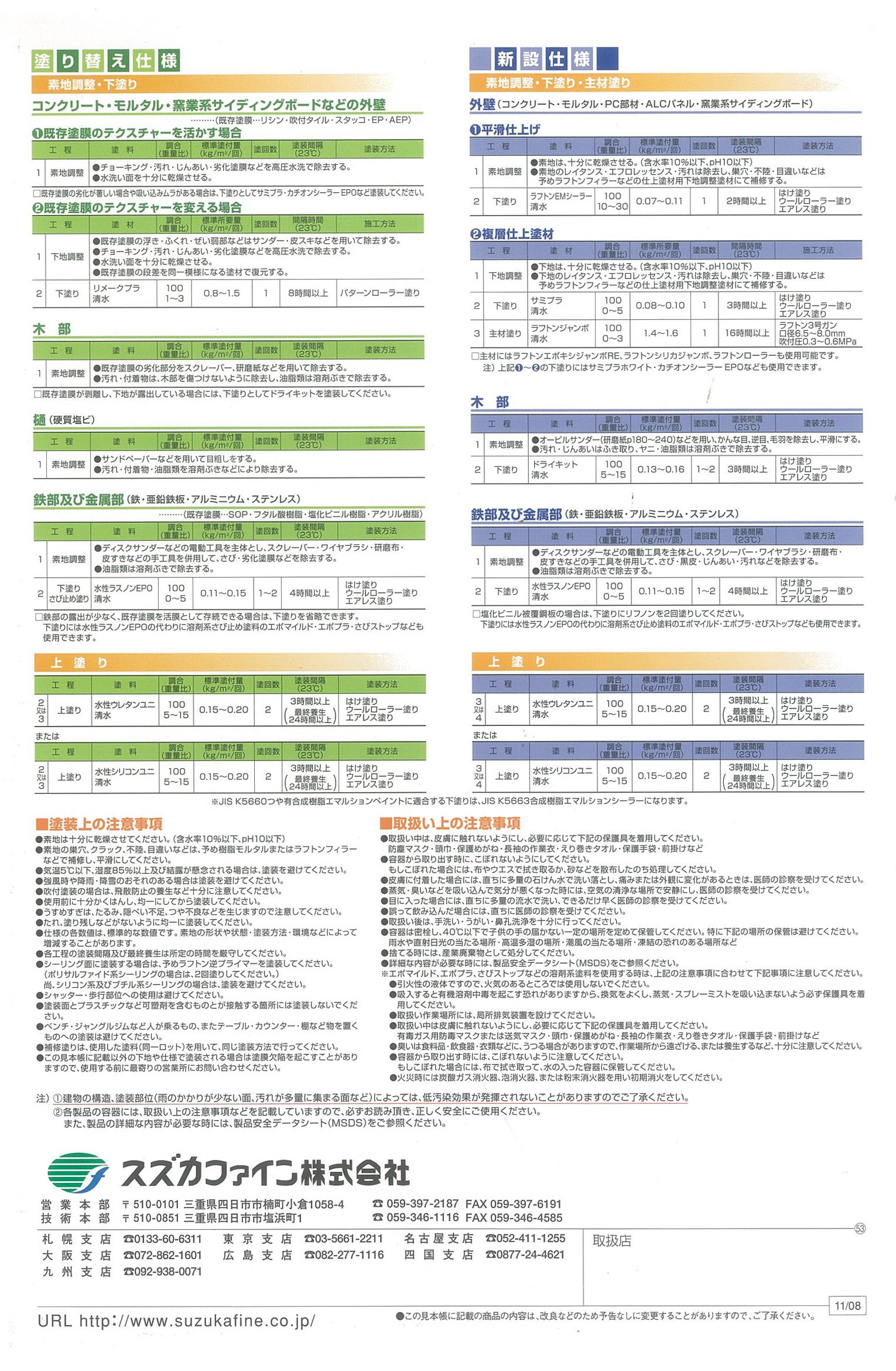 Amazon | スズカファイン 水性ウレタンユニ(3分艶あり) A 201(共通色